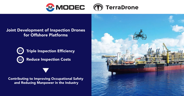 MODEC dan Terra Drone Kolaborasi untuk Inspeksi&nbsp;Offshore
